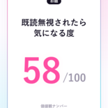 価値観ナンバーのイメージ