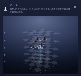 3次元チェスのゲーム画面「駒の解説もあるので初心者も安心」