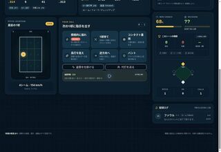9回裏の監督のゲーム画面「球種・球速・コースを一球ごとに表示」