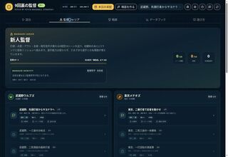 9回裏の監督のゲーム画面「6 球団18シーンの監督キャリア」