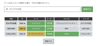 おぼろゲーのゲーム画面「5つのヒントを頼りに正解を絞り込む」