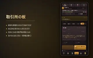 億万長者シミュレーターのゲーム画面「取引所の板。値段も数量も自分で決めて出品します」
