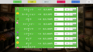花物語のゲーム画面「売値は自分で自由に設定」