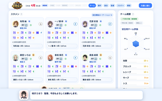 春高バレーの優勝監督になろう!のゲーム画面「スタメン6人とリベロの配置と、チーム全体の評価をひと目で確認。」
