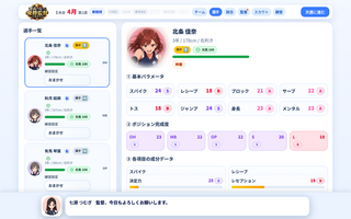 春高バレーの優勝監督になろう!のゲーム画面「基本パラメータ、ポジション完成度、各項目の成分データまで確認できます。」
