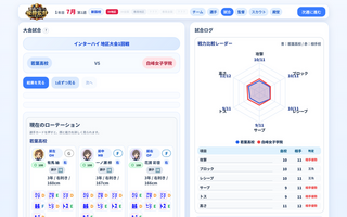 春高バレーの優勝監督になろう!のゲーム画面「相手校との戦力をレーダーと項目別で比較してから試合に臨みます。」