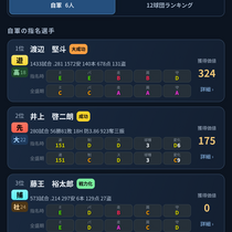 DRAFT SIMのイメージ