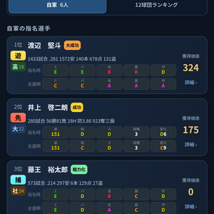DRAFT SIMのイメージ