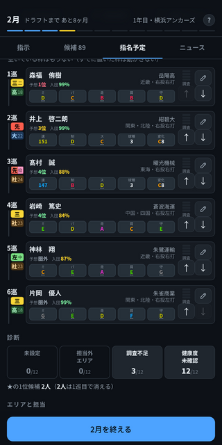 DRAFT SIMのゲーム画面「指名予定を1〜6巡まで組む。予想順位と入団確率を見ながら」