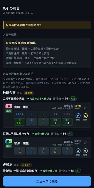 DRAFT SIMのゲーム画面「大会で評価が動く。勝ち進むと能力そのものが伸びる」