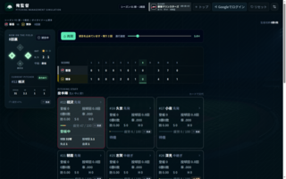 俺監督のゲーム画面「試合を見ながら投手の疲労や状況を確認し、続投させるか交代するかを判断します。」