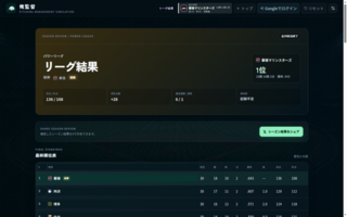 俺監督のゲーム画面「全30試合終了後のリーグ結果画面。最終順位やシーズン成績、投手ランキングなどを振り返れます。」