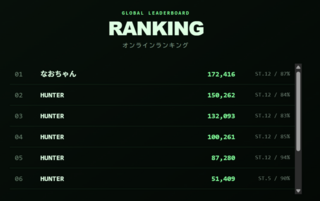 RATBUSTER: Night Shiftのゲーム画面「オンラインランキングで競争」