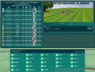 Digital Gallop Onlineのゲーム画面「レース画面は2.5DでダビスタⅢのような4カット構成です」