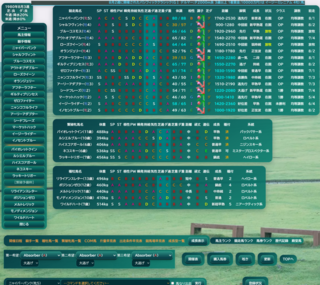 Digital Gallop Onlineのゲーム画面「メイン画面で自厩舎の競争馬や繁殖牝馬、種牡馬を管理します」