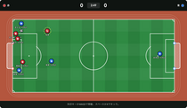 ミニサッカー - PlayBoardGamesのイメージ