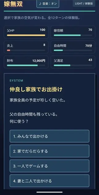 嫁無双のゲーム画面「ゲーム画面」