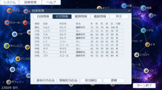 アンドロメダ・ストラテジー（試作版）のゲーム画面「能力や階級を管理する士官情報」