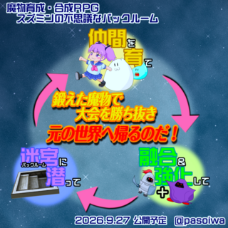 スズミンの不思議なバックルームのゲーム画面「ゲームの根幹」