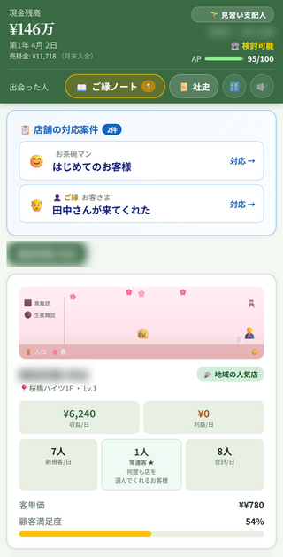 舞昆アパート茶屋のゲーム画面「ホーム画面 店とアパートの経営状況を確認」