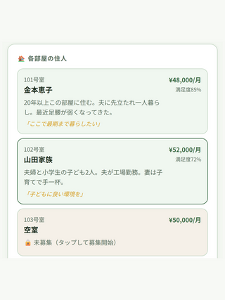 舞昆アパート茶屋のゲーム画面「地域 地域への投資も経営判断のひとつ」