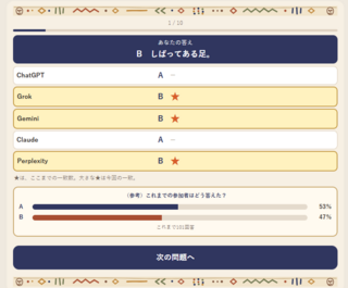 交通占い 相性診断のゲーム画面「1問ごとのAIとの比較と参加者の回答割合」