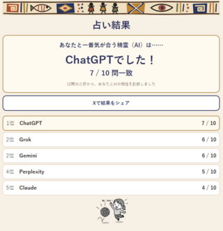 交通占い 相性診断のゲーム画面「全10問終了後のAIとの相性鑑定結果」