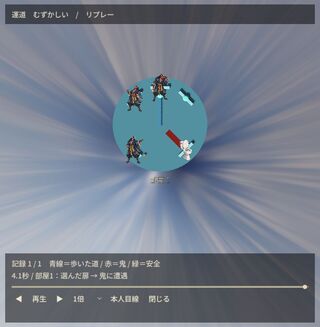 運道 - The Way of Quantumのゲーム画面「選ばなかった道を、上から振り返る。」