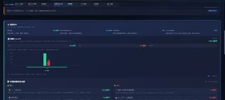Soccer Sim（体験版）のゲーム画面「収入と支出を比較して経営を考える」