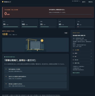 現場のむこう — 施工管理体験ゲームのゲーム画面「1日目(配属された時)の画面です。」
