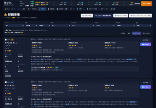 Soccer Sim（体験版）のゲーム画面「移籍市場の実ゲーム画面：能力・年俸・スカウト評から候補を比較」