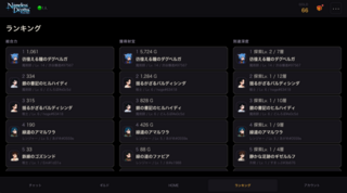 Nameless Depths (Open Alpha 版)のゲーム画面「ランキング上位を目指して探索・育成しよう！」