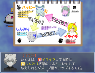 LOG TRAIN（ログトレイン）体験版のゲーム画面「バトルでは「感情」が戦況に関わるかも？」