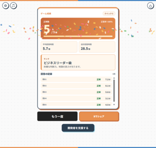 クイズ「具体と抽象」のゲーム画面「リザルト画面：成績が出るよ」