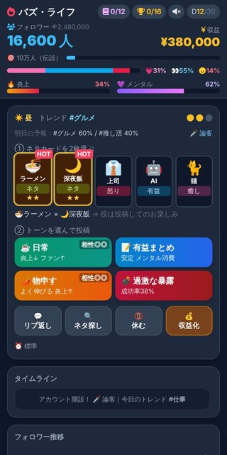 バズ・ライフ（0からのSNS成り上がり）のゲーム画面「ネタカード2枚とトーンを選んで投稿する」