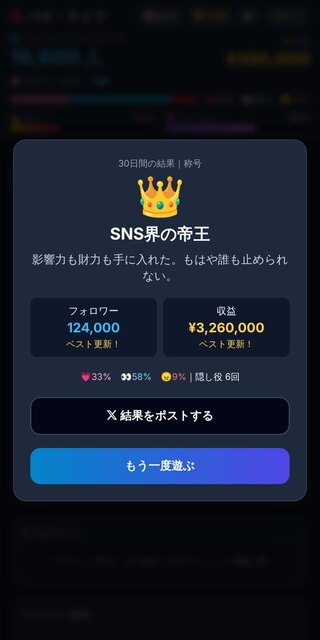 バズ・ライフ（0からのSNS成り上がり）のゲーム画面「30日後、フォロワーと収益で称号が決まる」