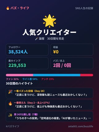 バズ・ライフ（0からのSNS成り上がり）のゲーム画面「結果は画像カードにしてシェアできる」