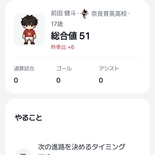 ベンチからバロンドールまでのイメージ