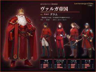 Last Sovereign of Eldia -六王戦記-のゲーム画面「ヴァルガ帝国」