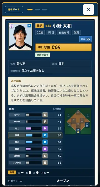今プロのゲーム画面「TOP画面」