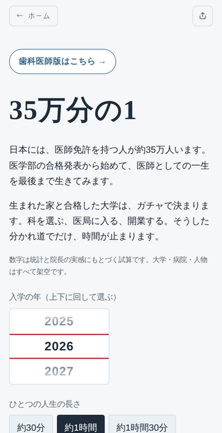 35万分の1のゲーム画面「開始画面。入学の年を選ぶ」