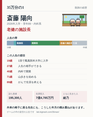 35万分の1のゲーム画面「保存できる記録カード」