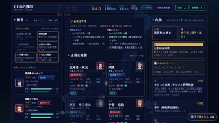 CEOの旗印 〜現代企業・群雄絵巻〜のゲーム画面「本陣。毎月2回の内政で、売上を伸ばし、仲間を育て、合戦に備えます。」