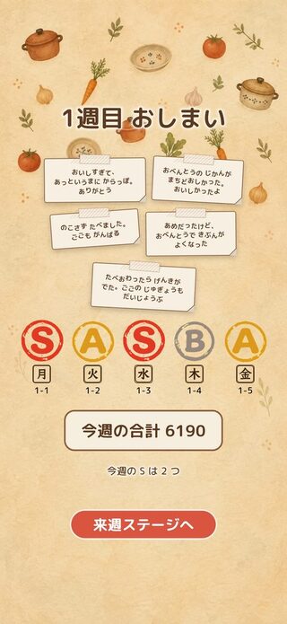 おかずの居場所 ～おべんとうパズル～のゲーム画面「5面分のおてがみと判子を振り返る週まとめ」