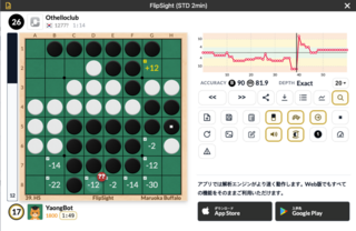 FlipSight - オセロ(リバーシ)のゲーム画面「候補手の評価と対局の分析グラフ」
