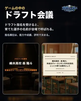 白球ルーキー 〜高校野球3年間〜のゲーム画面「3年秋のドラフト会議で、進路が決まる」