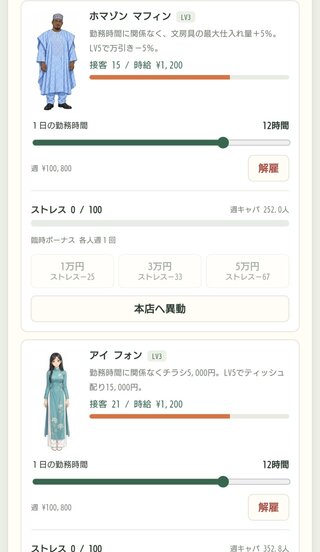 生活フレンズ経営シミュレーションのゲーム画面「個性的な従業員」