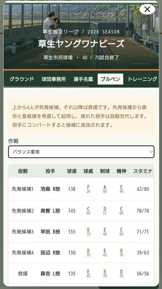 生活フレンズ経営シミュレーションのゲーム画面「何故か野球チームの運営にまで口出し」