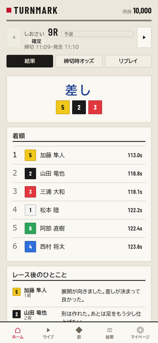 TURNMARK（ターンマーク）のゲーム画面「レース結果と払戻しを確認」