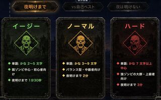 ゾンビタイピングのゲーム画面「イージーからハードまで選べます」